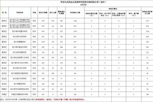 TA：魔笛优先考虑继续球员生涯 皇马未开启和卢宁的续约谈判